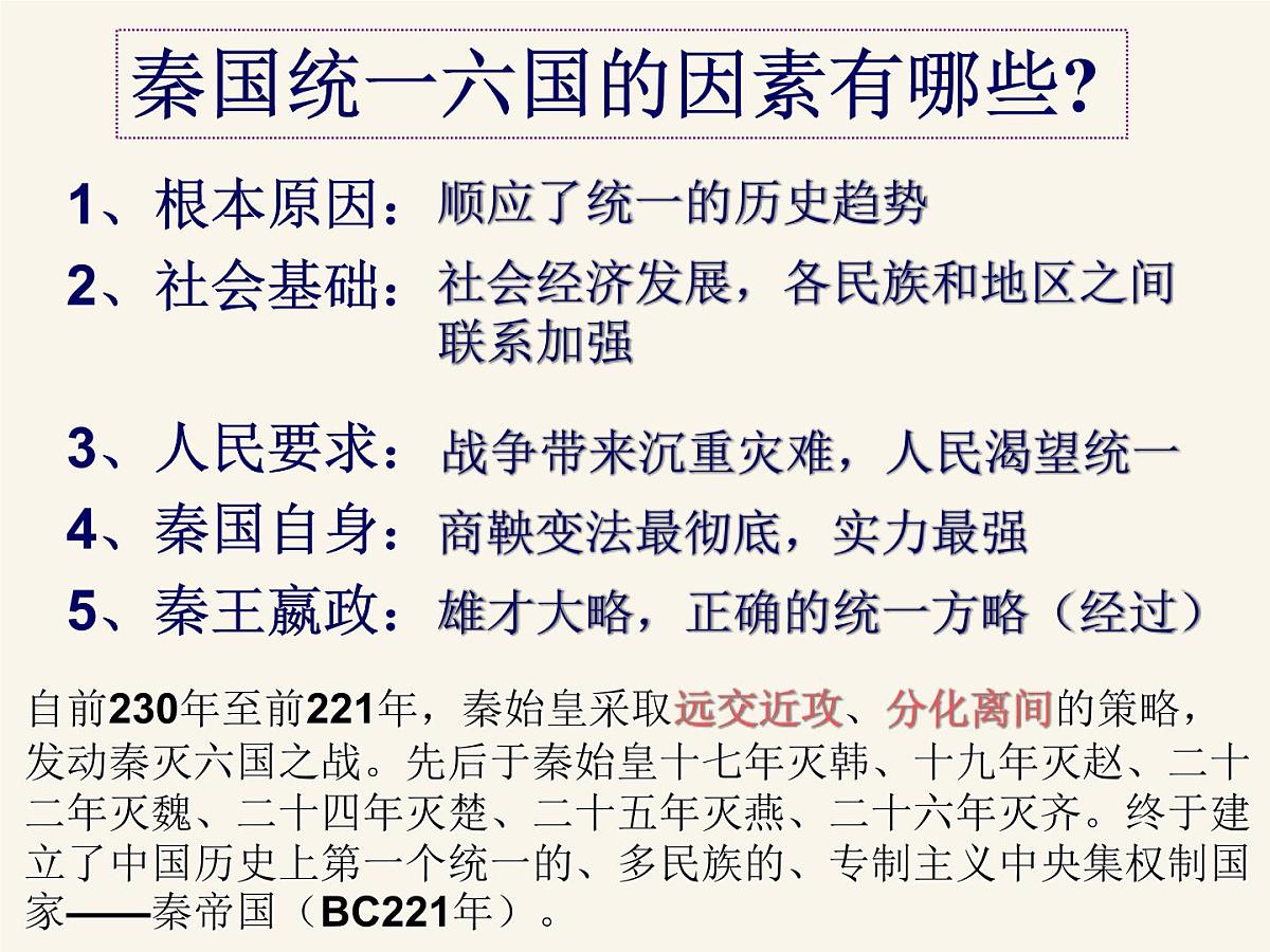 人民版高中历史选修4 1-1《千秋功过秦始皇》课件第6页
