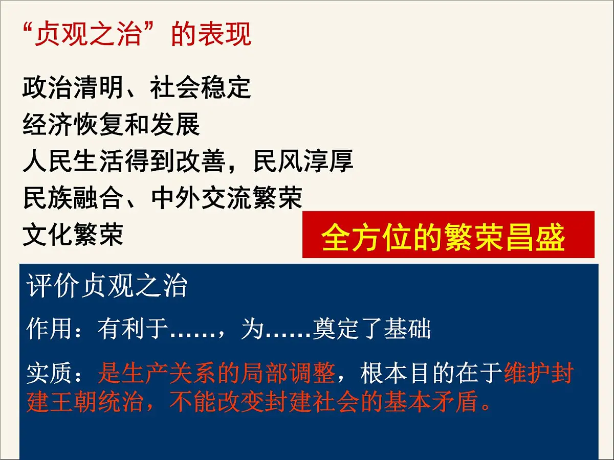 人民版高中历史选修4 1-2《盛唐伟业的奠基人——唐太宗》课件第3页