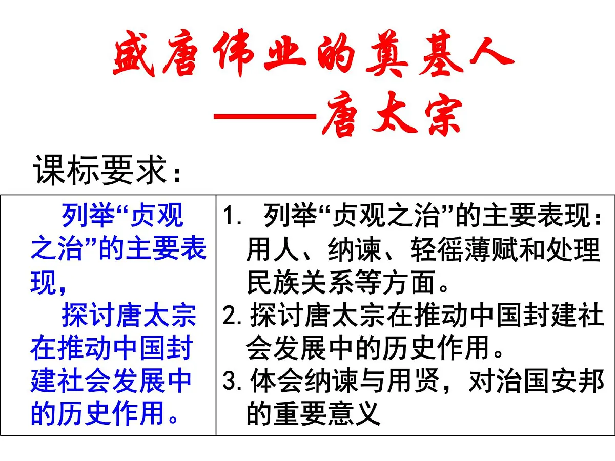 人民版高中历史选修4 1-2《盛唐伟业的奠基人——唐太宗》课件第1页