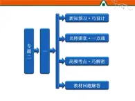 人民版高中历史选修2 2-1《写进法律文献的民主》课件