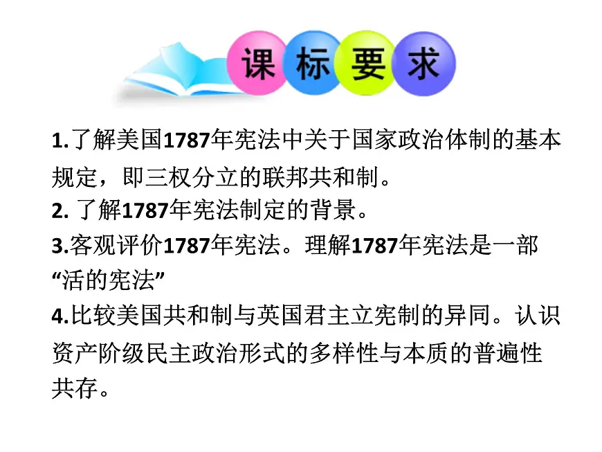 人民版高中历史选修2 2-3《美国式的资产阶级民主》课件第2页