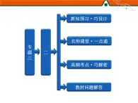 人民版高中歷史選修2 3-2《英國議會與王權(quán)的決戰(zhàn)》課件