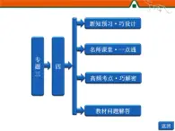 人民版高中歷史選修2 3-4《拿破侖時代的歐洲民主》課件