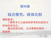 岳麓版高中歷史選修2 3-11《政體比較》課件