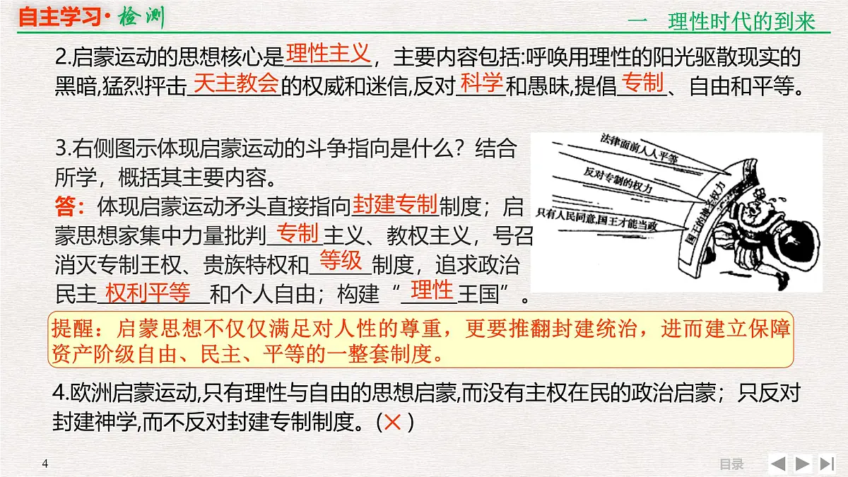 人民版高中历史必修3 6-1专题串讲课件:启蒙运动第4页