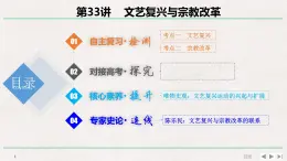 人民版高中歷史必修3 專題串講課件：文藝復(fù)興與宗教改革