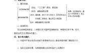 岳麓版选修2 近代社会的民主思想与实践为了独立富强的新中国导学案