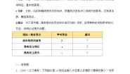 高中历史岳麓版必修1 政治文明历程雅典城邦的民主政治当堂检测题