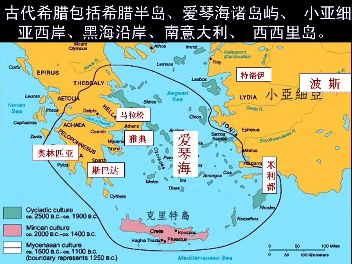 岳麓版高中历史必修1 2-5《爱琴文明与古希腊城邦制度》课件第3页