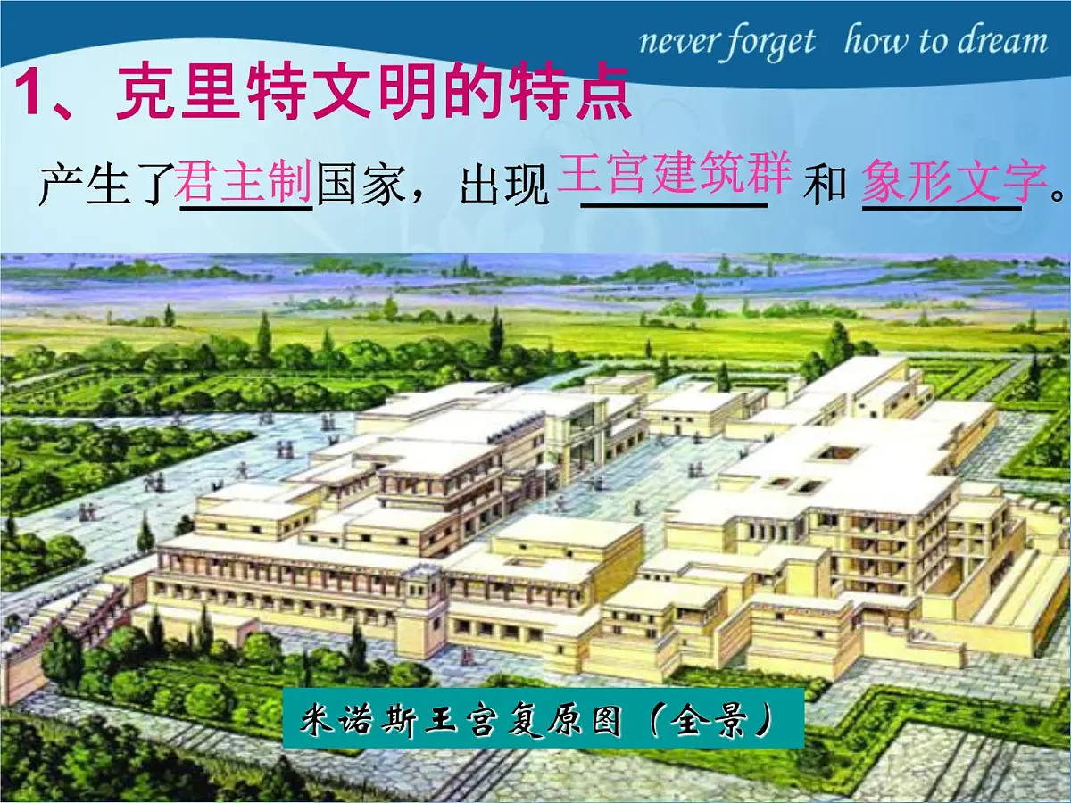 岳麓版高中历史必修1 2-5《爱琴文明与古希腊城邦制度》课件第5页