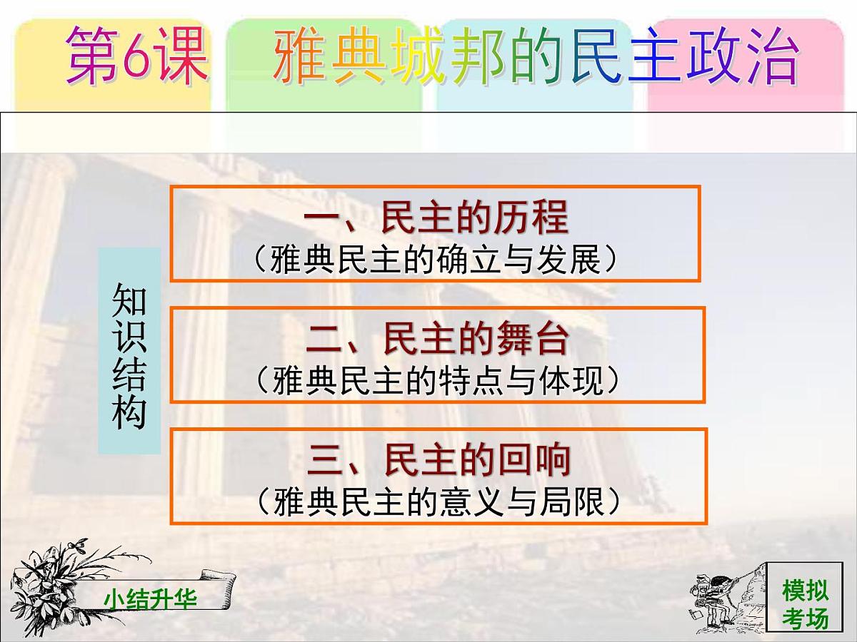 课件—岳麓版高中历史必修1 2-6《雅典城邦的民主政治》第3页