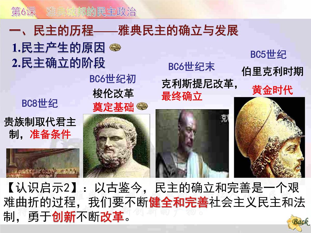 课件—岳麓版高中历史必修1 2-6《雅典城邦的民主政治》第4页