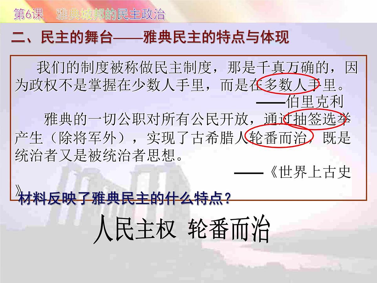 课件—岳麓版高中历史必修1 2-6《雅典城邦的民主政治》第7页