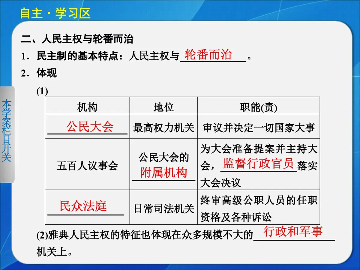 岳麓版高中历史必修1 2-6《雅典城邦的民主政治》导学课件第8页