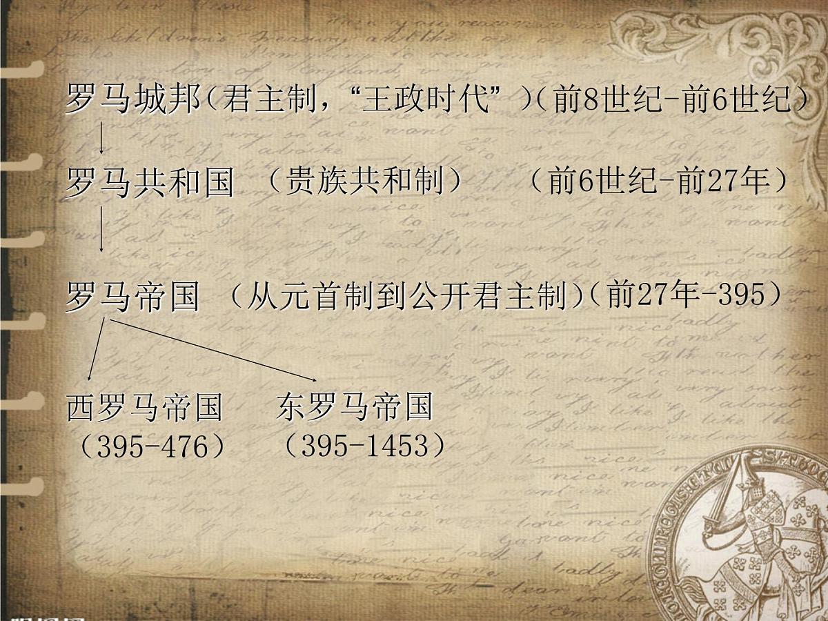 岳麓版高中历史必修1 2-7《古罗马的政制与法律》课件第4页