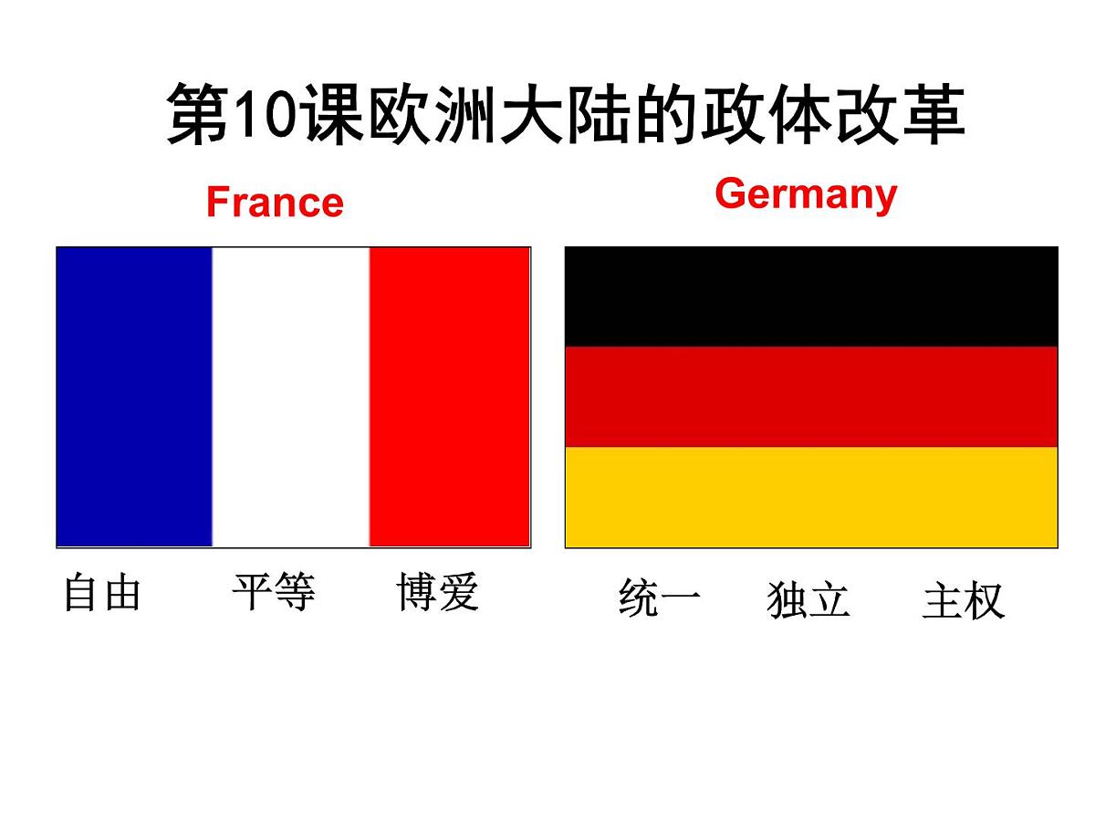 课件—岳麓版高中历史必修1 3-10《欧洲大陆的政体改革》第2页