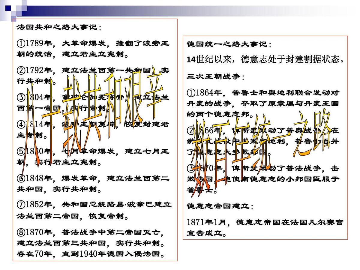 课件—岳麓版高中历史必修1 3-10《欧洲大陆的政体改革》第3页