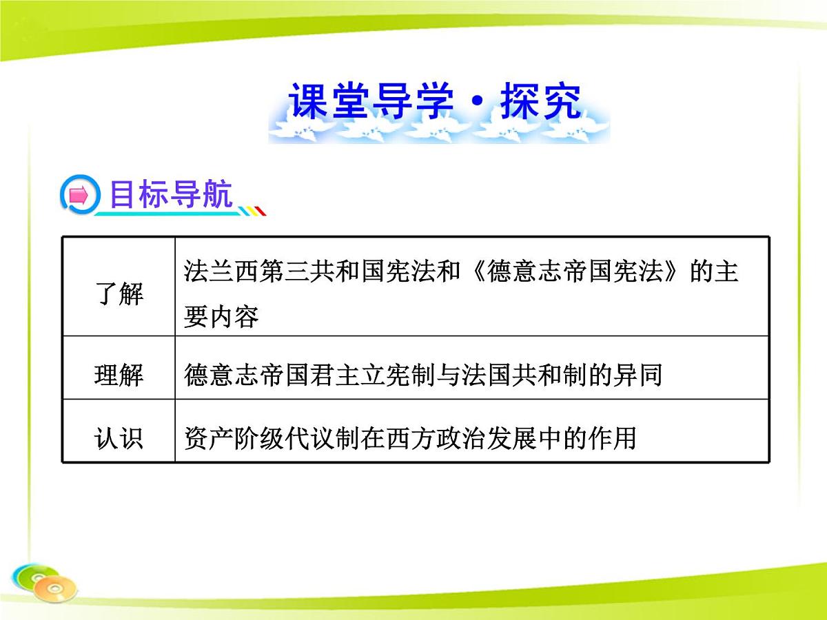 岳麓版高中历史必修1 3-10《欧洲大陆的政体改革》合作探究型课件第4页