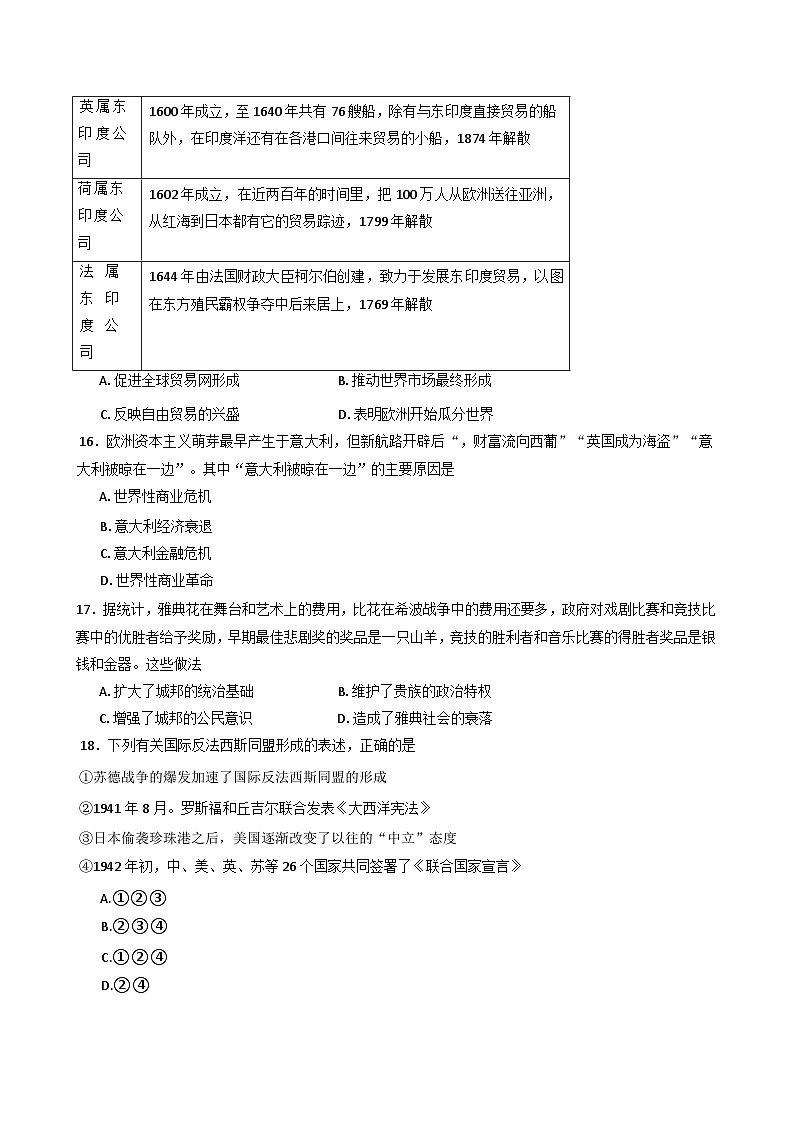 河南省南阳市邓州市第一高级中学校2024-2025学年高一下学期第二次月考历史试卷(含解析)第3页