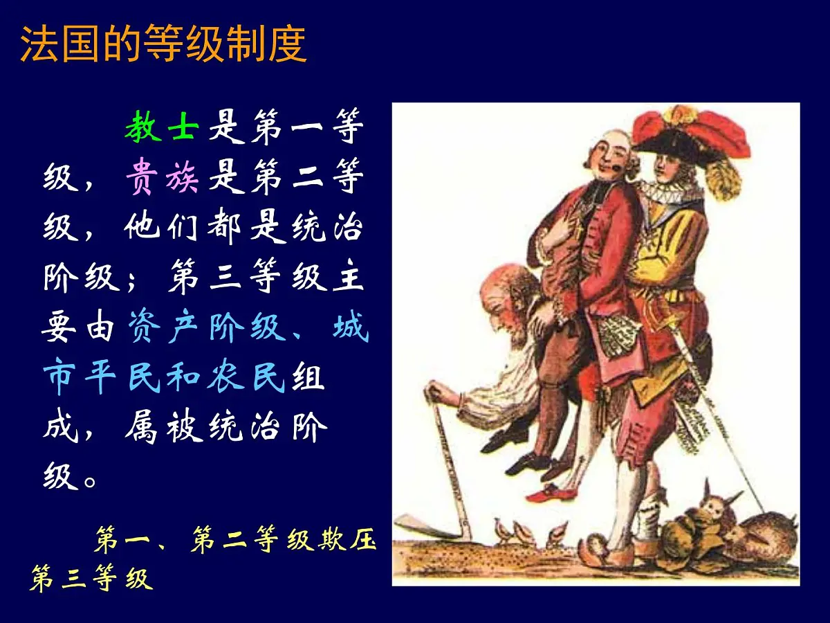 岳麓版高中历史必修1 3-10《欧洲大陆的政体改革》课件第5页