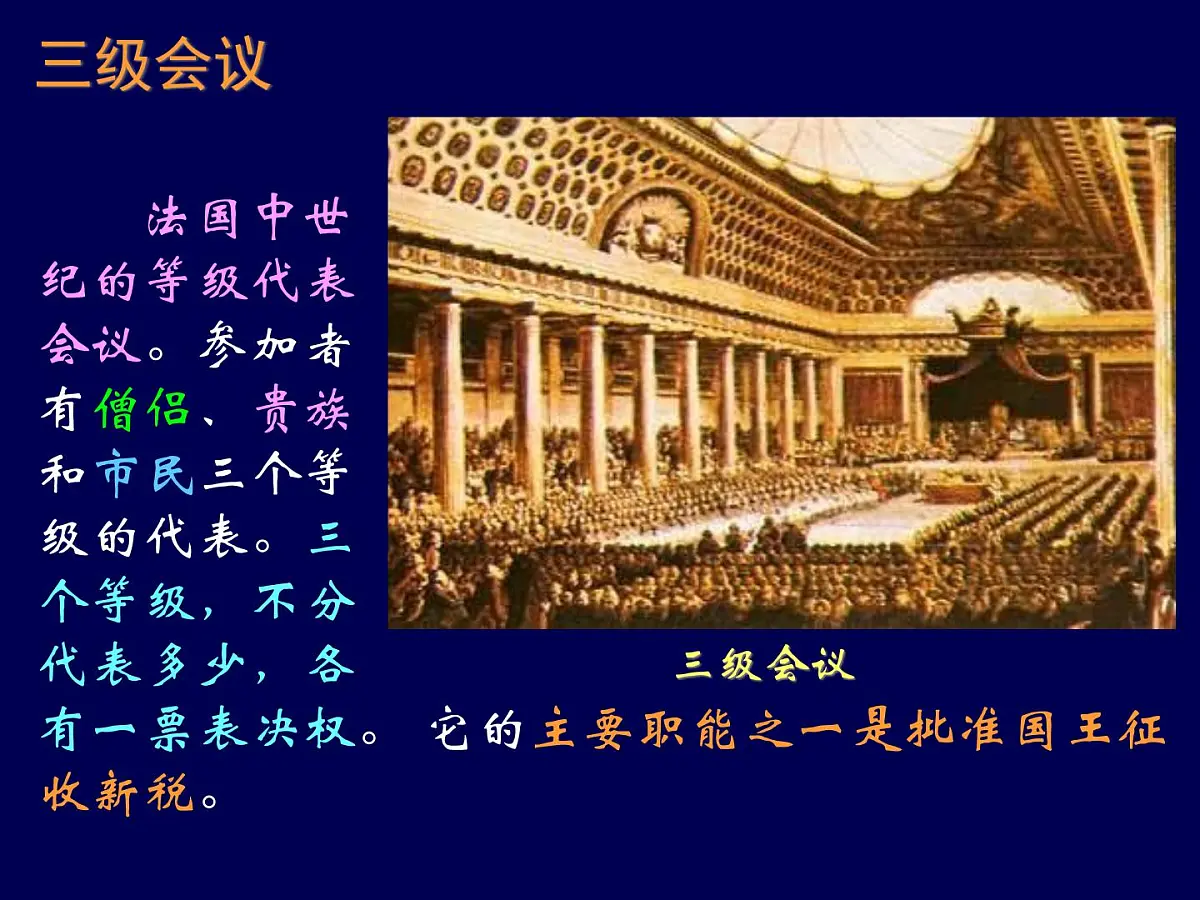 岳麓版高中历史必修1 3-10《欧洲大陆的政体改革》课件第6页