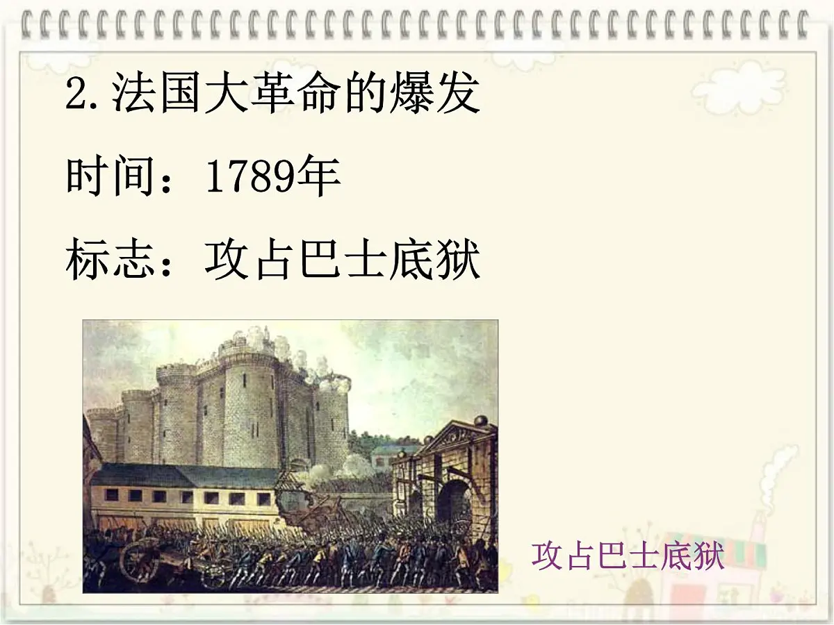 岳麓版高中历史必修1 3-10《欧洲大陆的政体改革》课件第7页