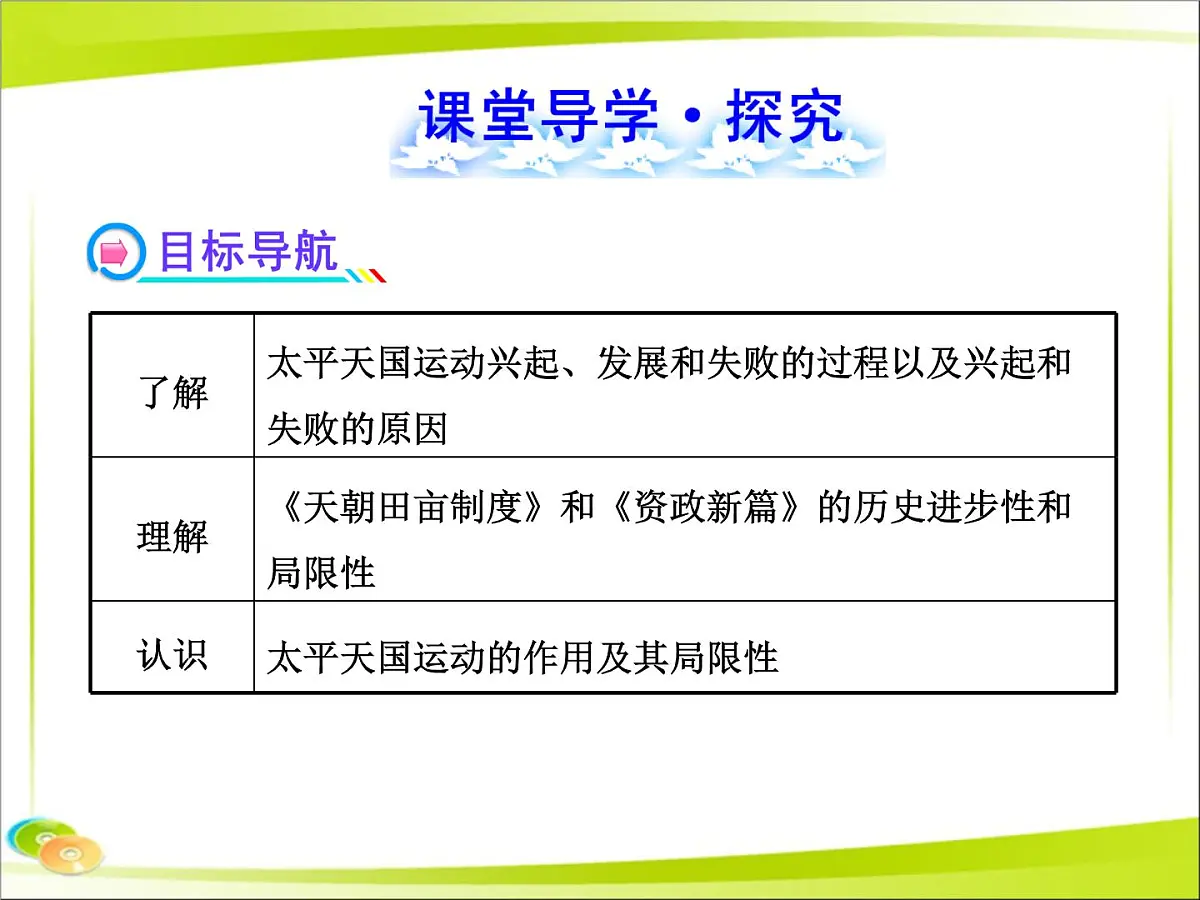 岳麓版高中历史必修1 4-13《太平天国运动》合作探究型课件第4页