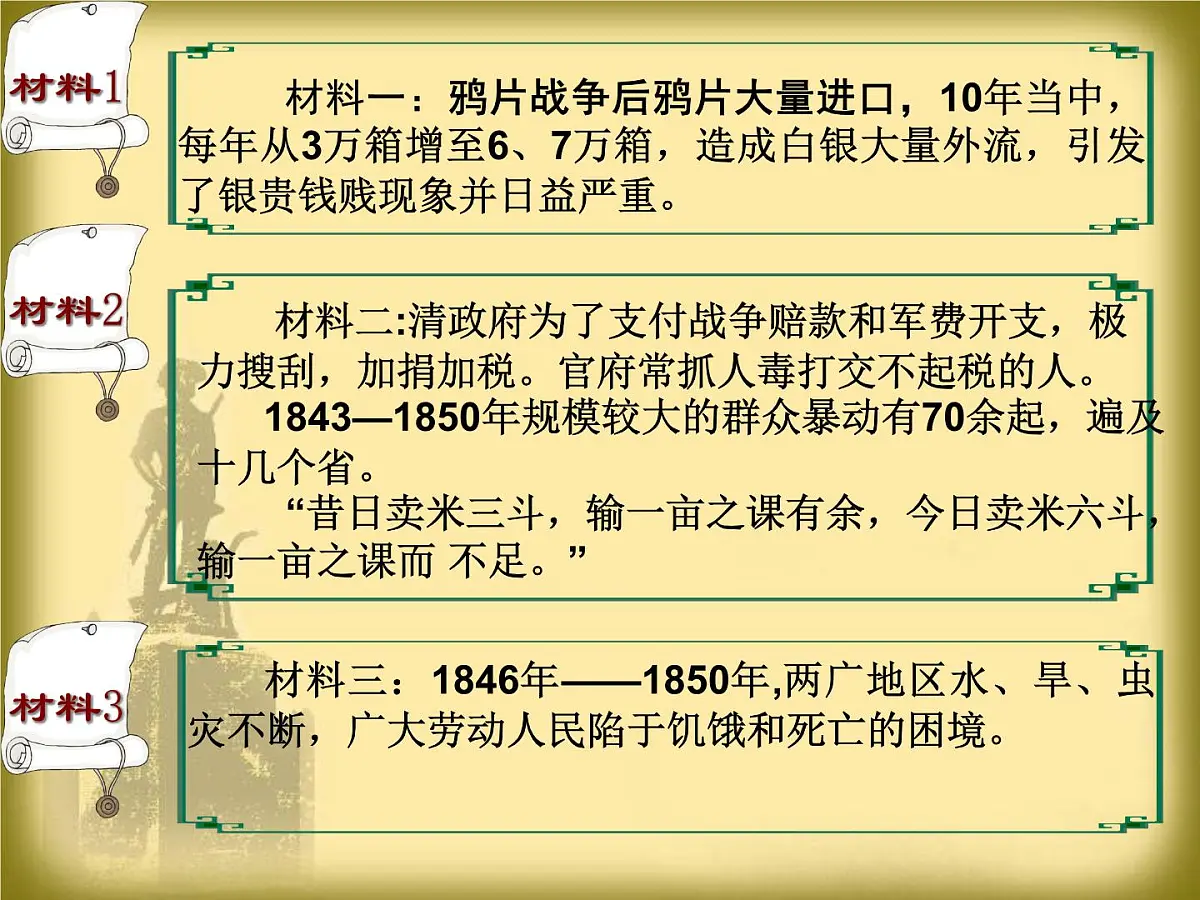 岳麓版高中历史必修1 4-13《太平天国运动》课件第3页