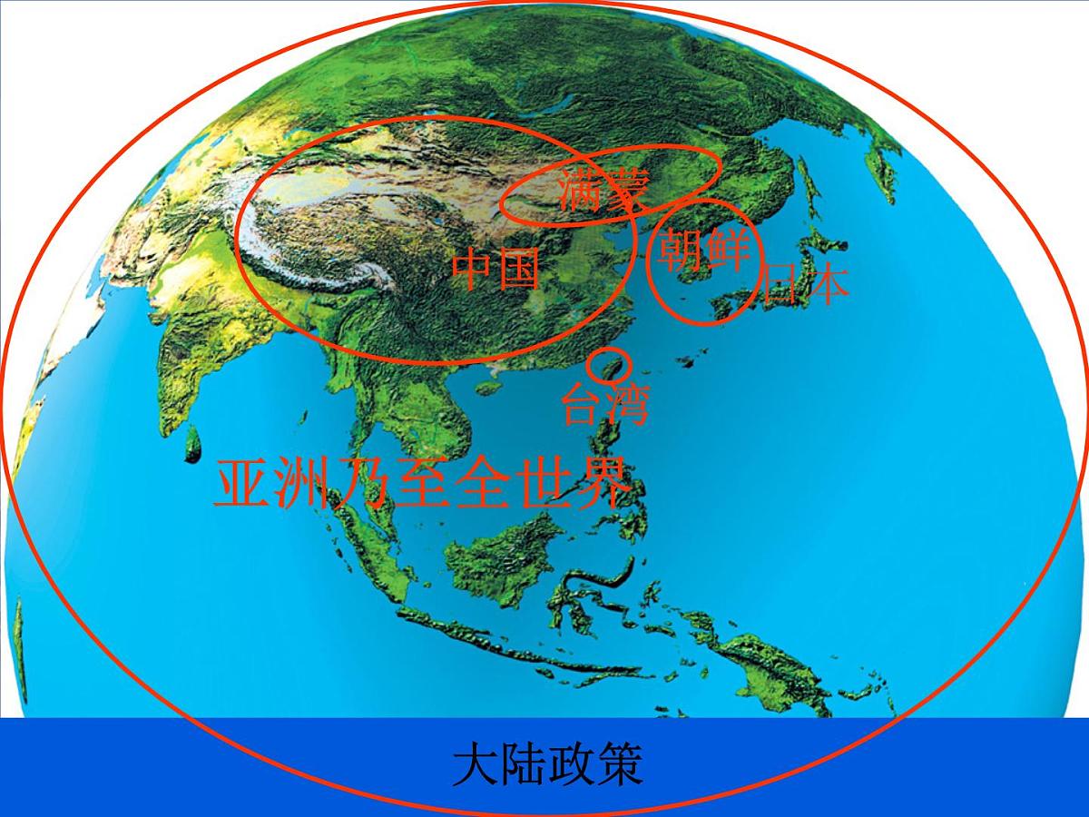 岳麓版高中历史必修1 4-14《从中日甲午战争到八国联军侵华》课件第4页