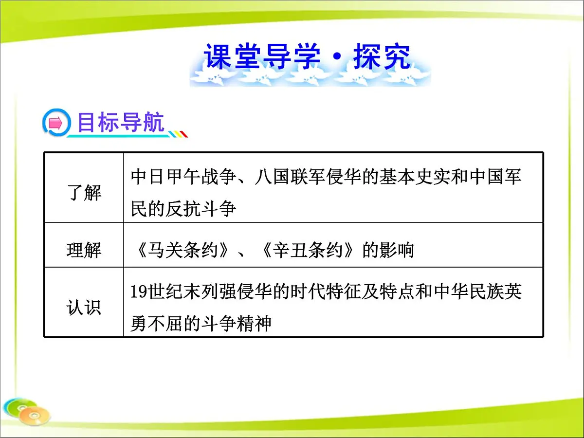 岳麓版高中历史必修1 4-14《从中日甲午战争到八国联军侵华》合作探究型课件第4页
