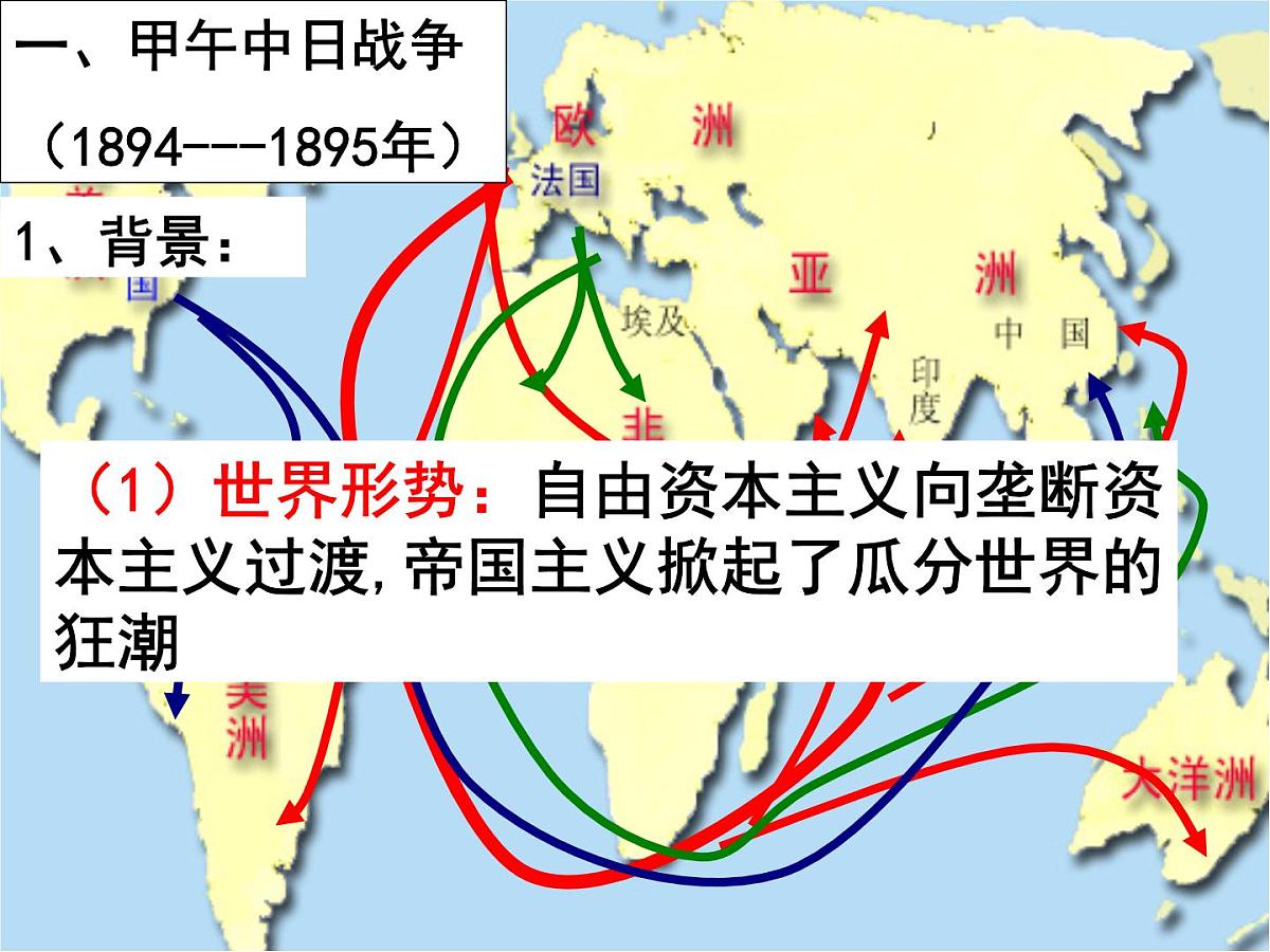 岳麓版高中历史必修1 4-14《从中日甲午战争到八国联军侵华》课件第5页