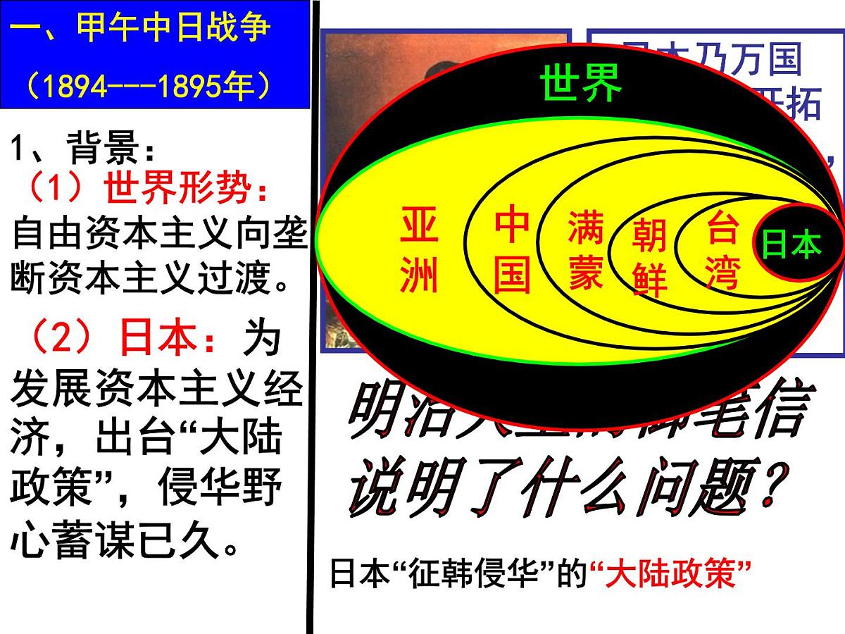 岳麓版高中历史必修1 4-14《从中日甲午战争到八国联军侵华》课件第7页