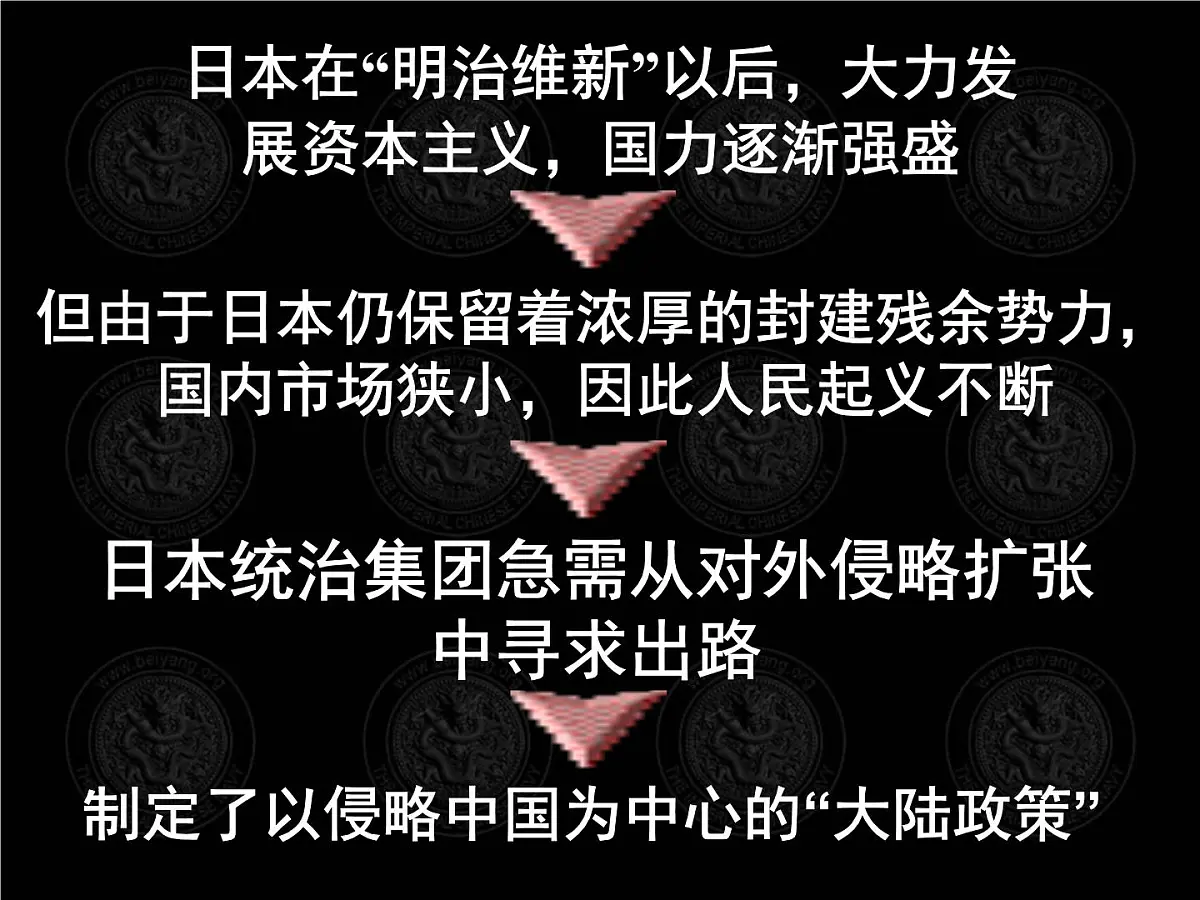 岳麓版高中历史必修1 4-14《从中日甲午战争到八国联军侵华》课件第6页