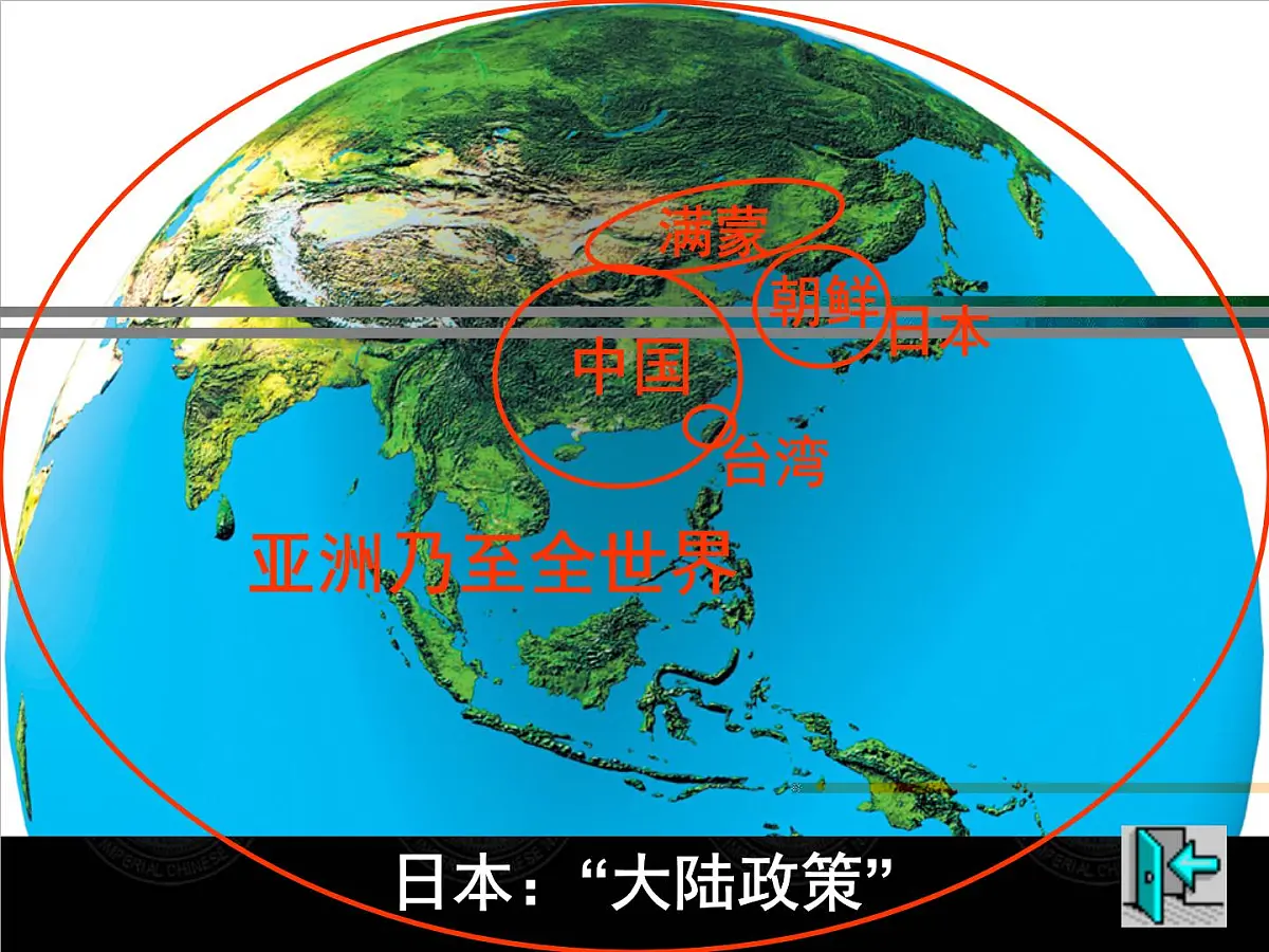 岳麓版高中历史必修1 4-14《从中日甲午战争到八国联军侵华》课件第8页