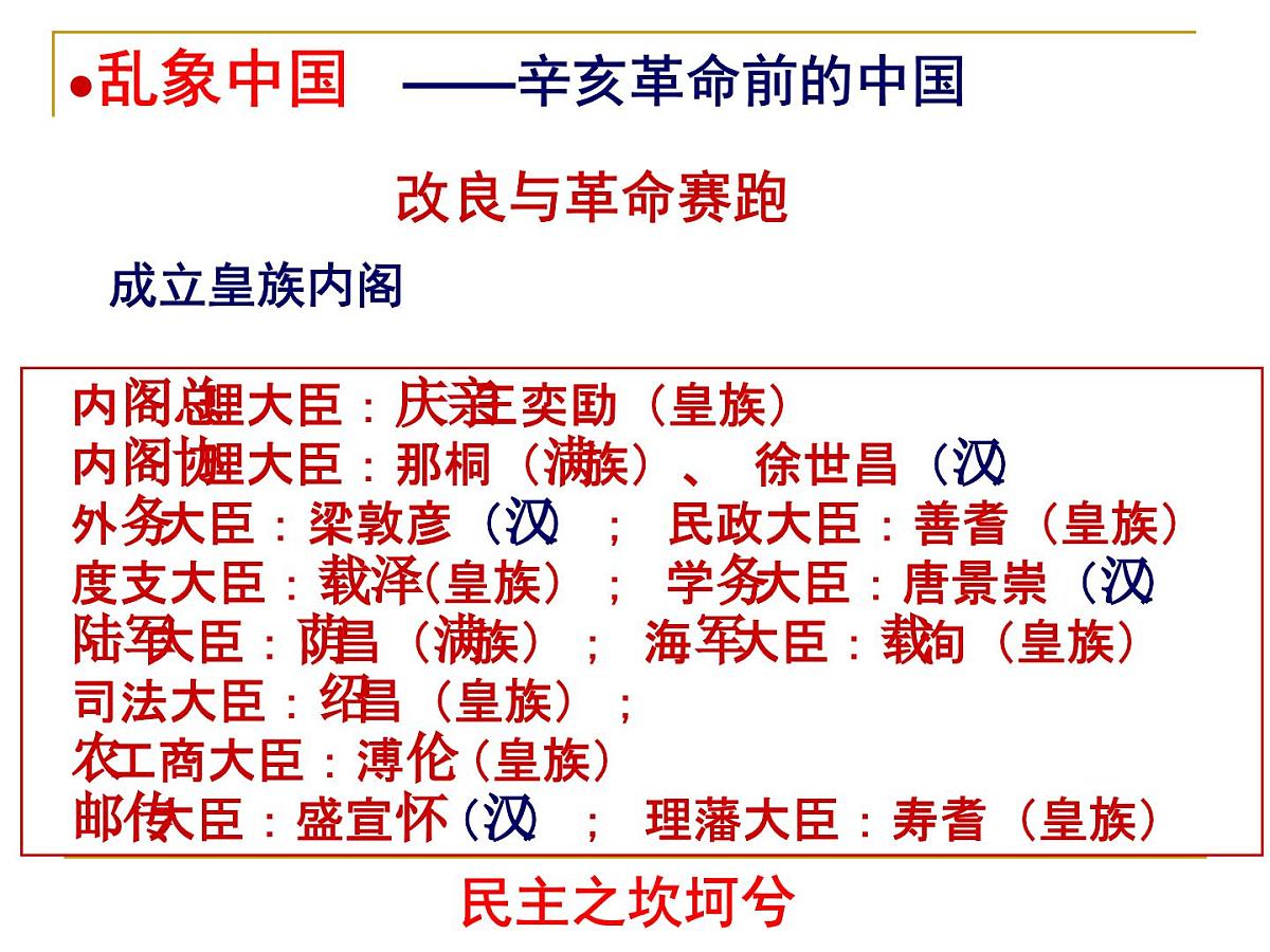 岳麓版高中历史必修1 4-15《辛亥革命》课件第7页