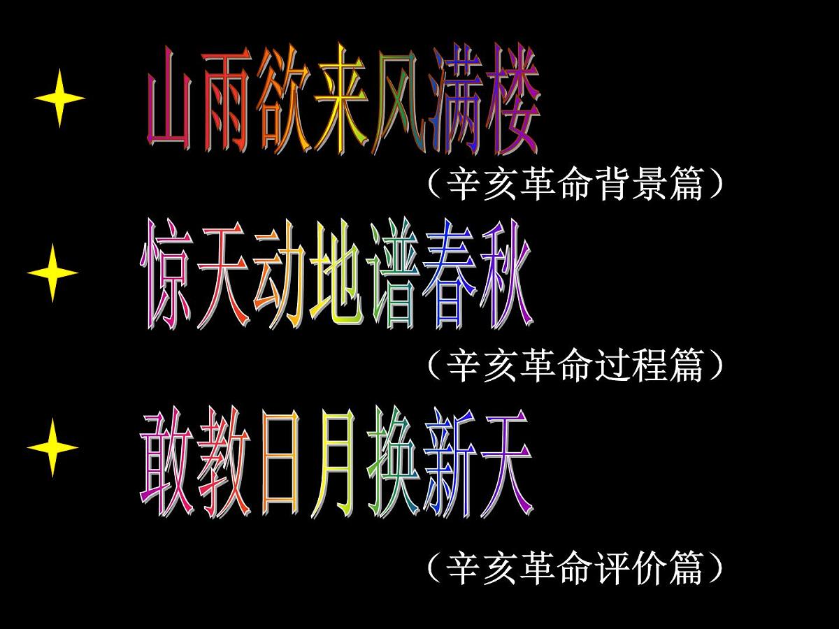 岳麓版高中历史必修1 4-15《辛亥革命》课件第6页