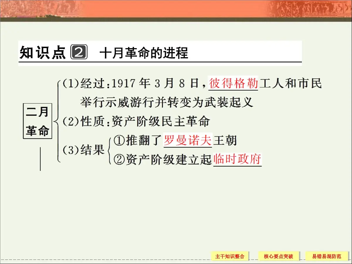 岳麓版高中历史必修1 5-19《俄国十月社会主义革命》课件第5页