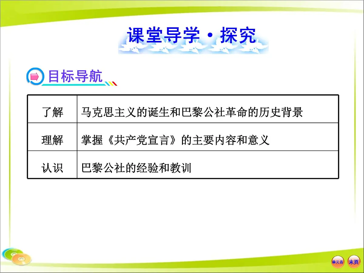 岳麓版高中历史必修1 5-18《马克思主义的诞生》合作探究型课件第4页