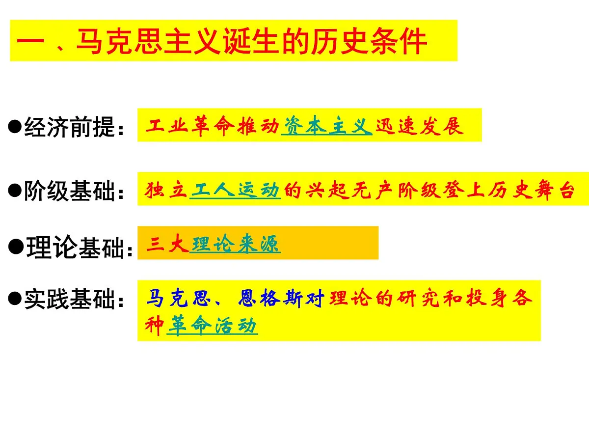 岳麓版高中历史必修1 5-18《马克思主义的诞生》课件第7页
