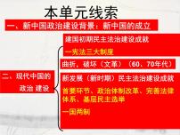 高中历史岳麓版必修1 政治文明历程新中国的政治建设集体备课课件ppt