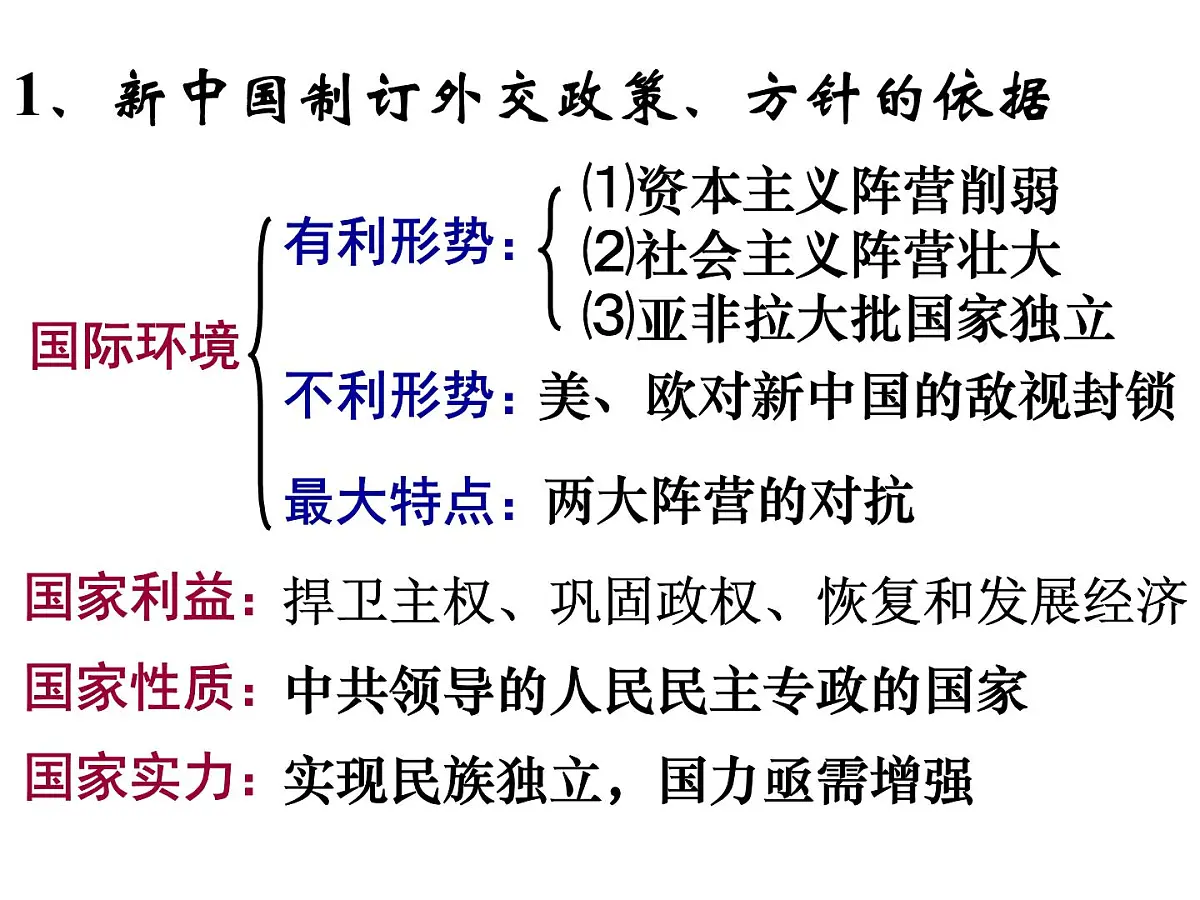 岳麓版高中历史必修1 7-26《屹立于世界民族之林——新中国外交》课件第7页