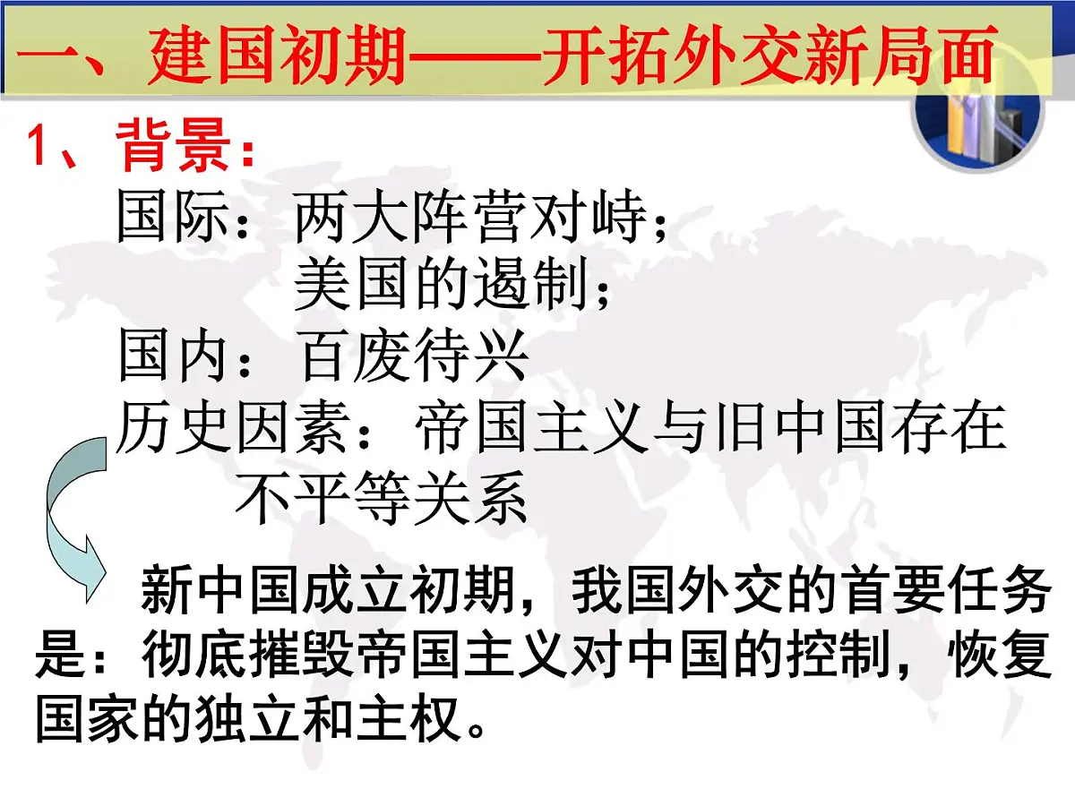 岳麓版高中历史必修1 7-26《屹立于世界民族之林——新中国外交》课件第5页