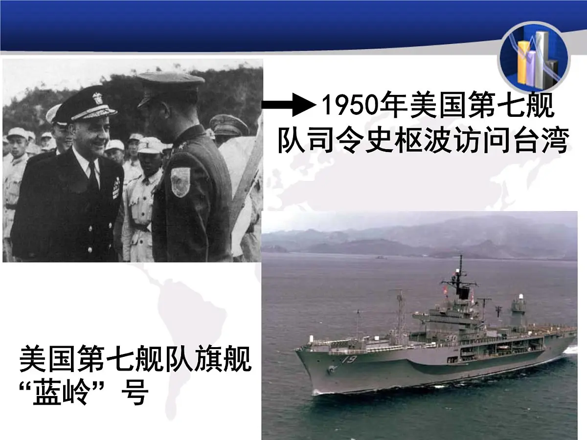 岳麓版高中历史必修1 7-26《屹立于世界民族之林——新中国外交》课件第6页