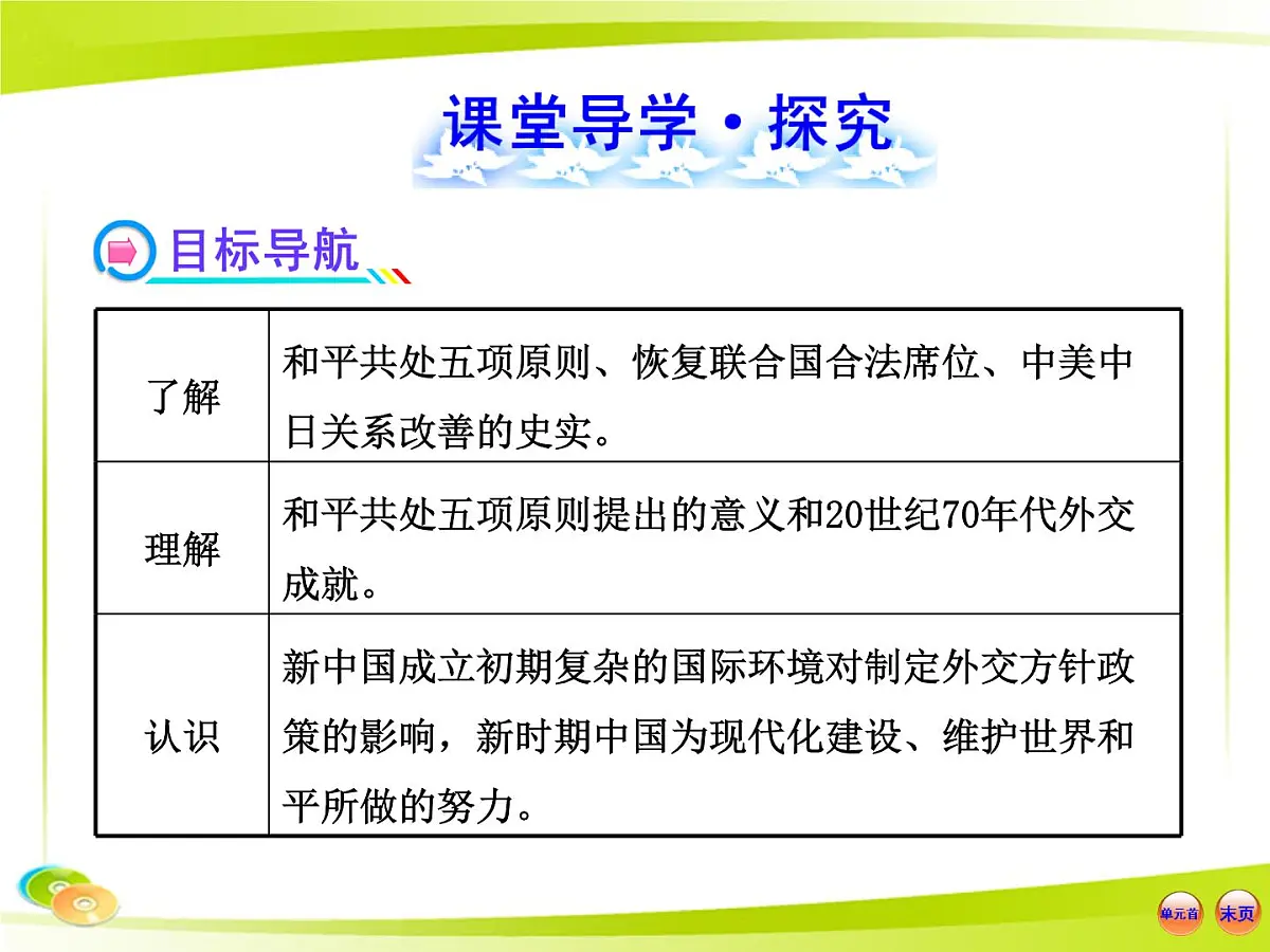 岳麓版高中历史必修1 7-26《屹立于世界民族之林——新中国外交》合作探究型课件第4页