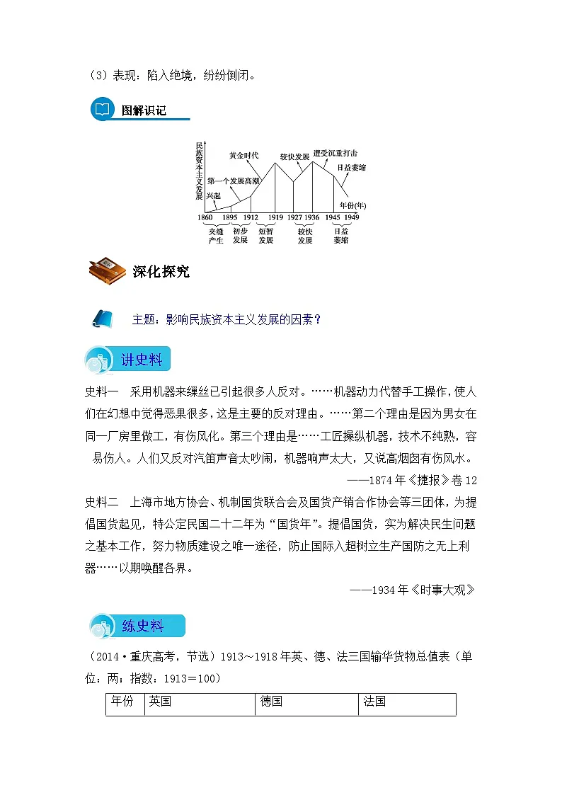 岳麓版高中历史必修2 2-11《民国时期民族工业的曲折发展》导学案第2页