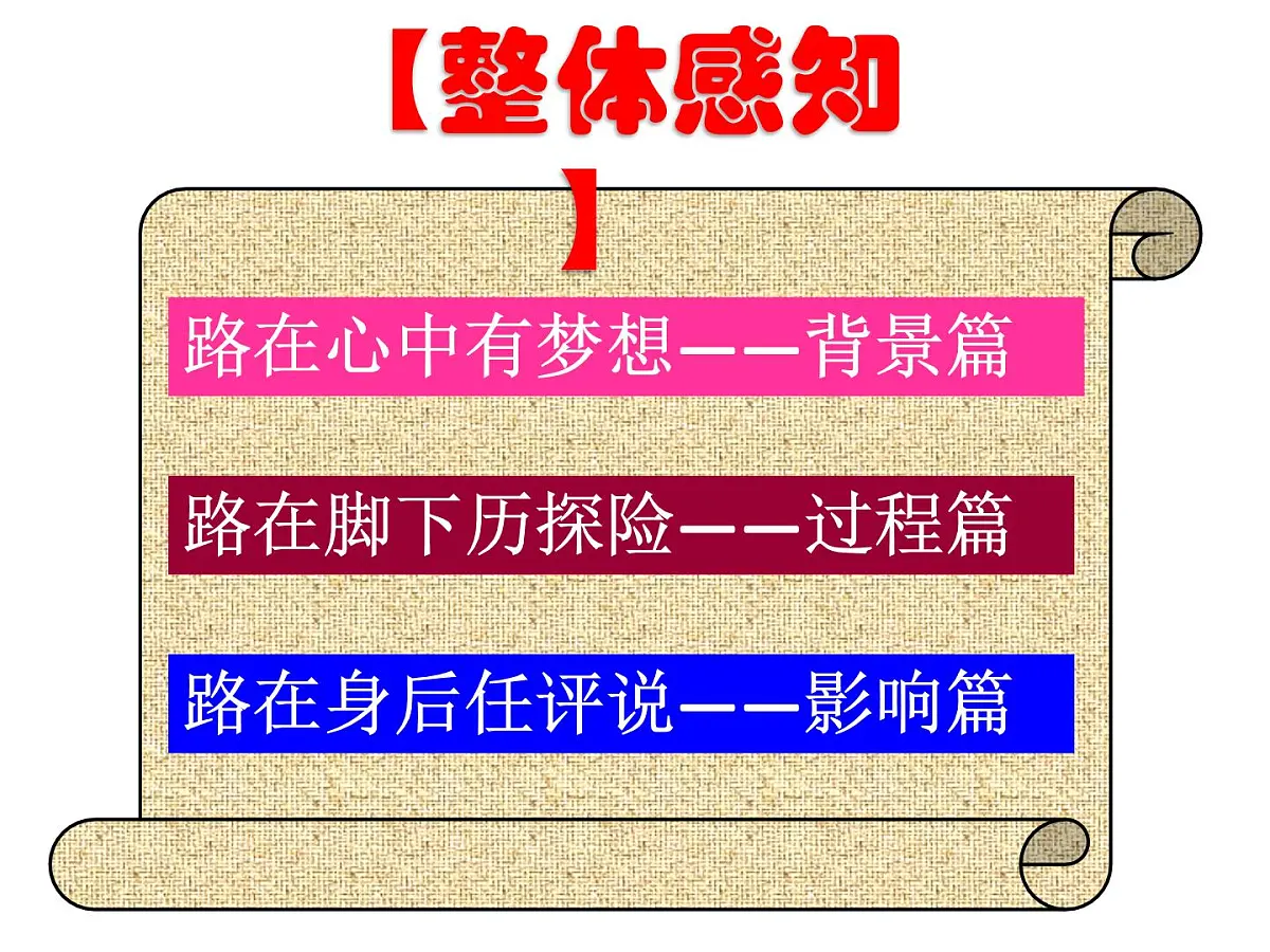 课件—岳麓版高中历史必修2 2-7《新航路的开辟》第8页