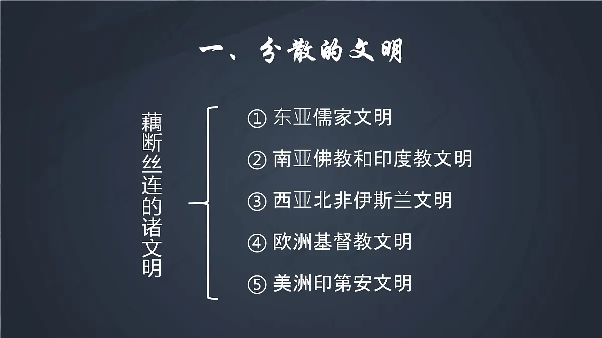 课件—岳麓版高中历史必修2 2-7《新航路的开辟》第5页