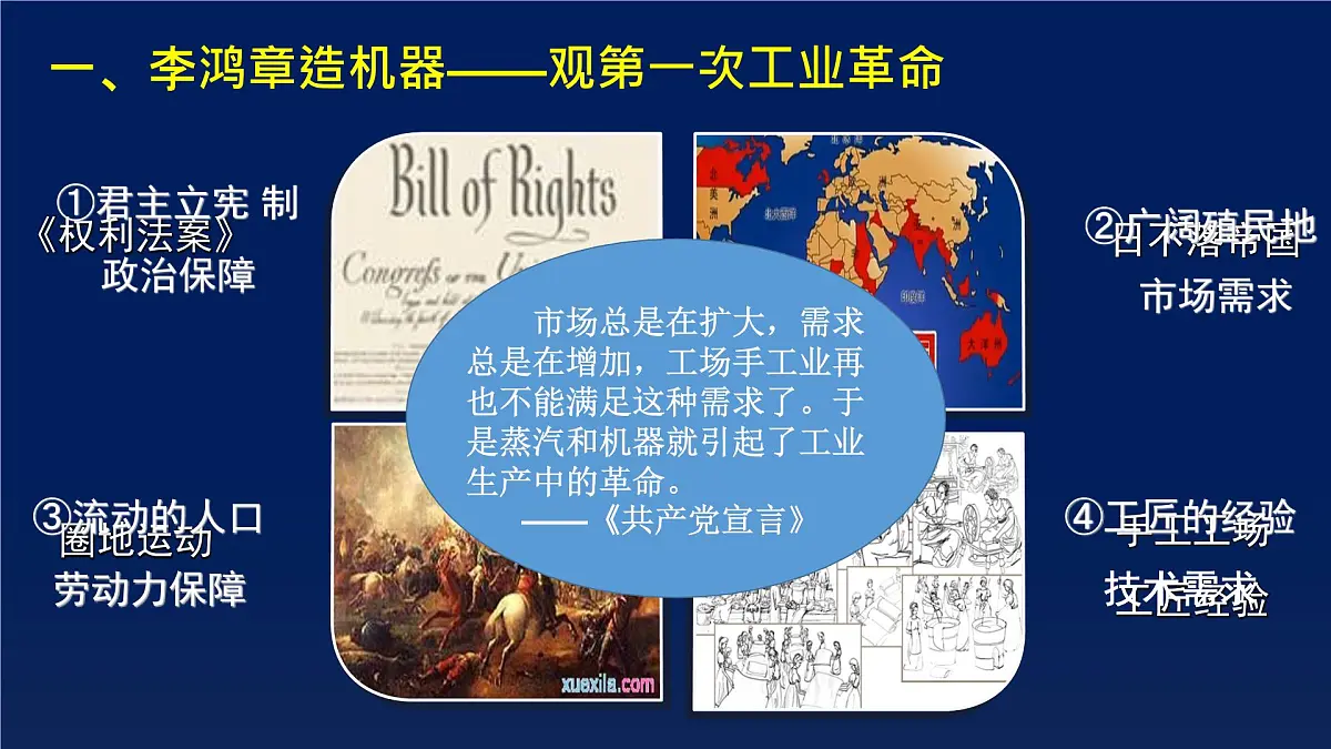 课件—岳麓版高中历史必修2 2-9《改变世界的工业革命》第3页