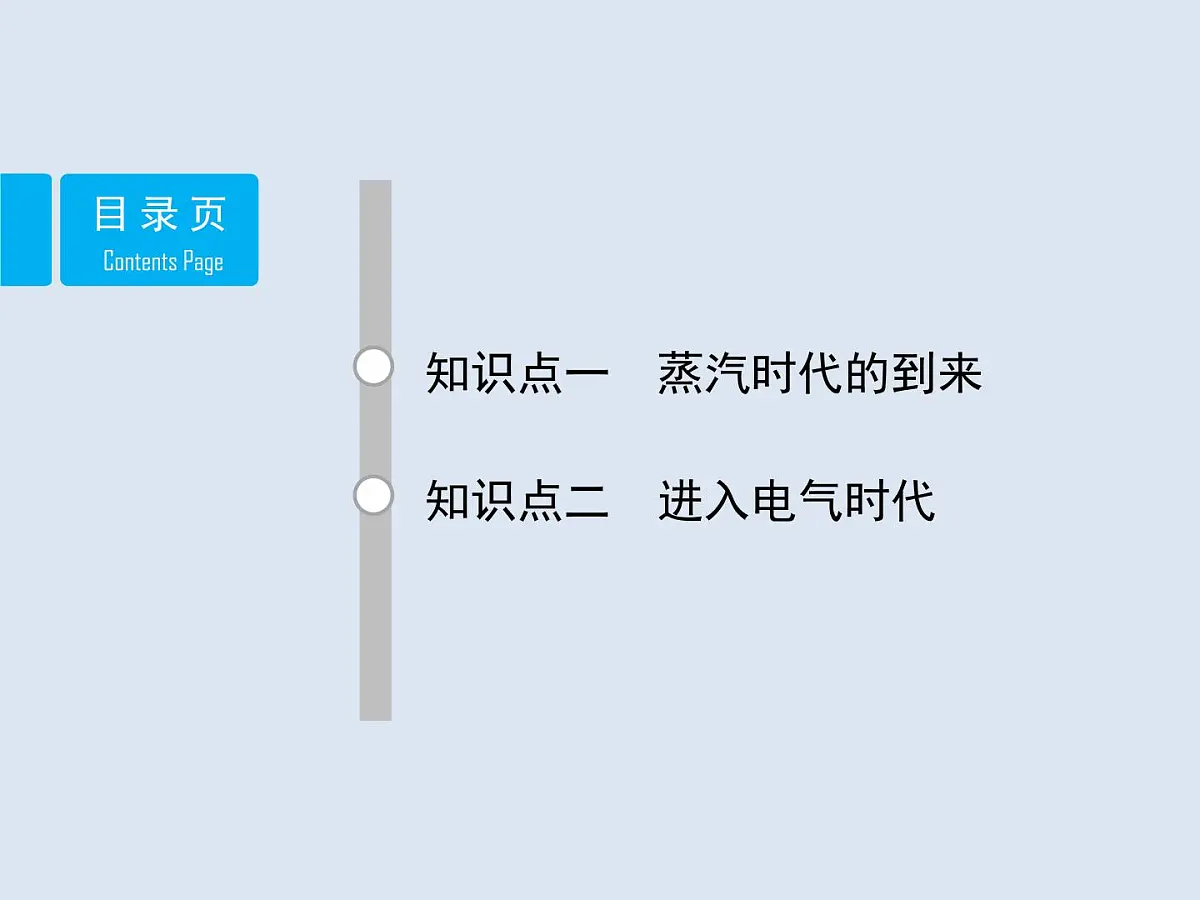 岳麓版高中历史必修2 2-9《改变世界的工业革命》课件(第1课时)第2页
