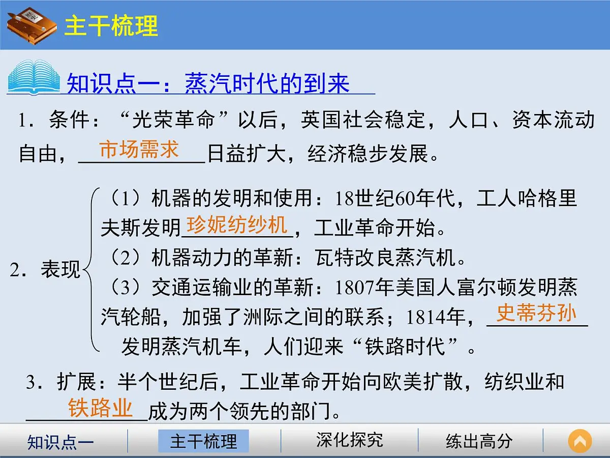岳麓版高中历史必修2 2-9《改变世界的工业革命》课件(第1课时)第3页